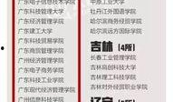最新高校爆料事件新闻报道,揭秘校园内幕引发社会关注