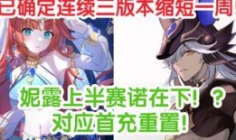 赛诺最新爆料,揭秘行业动态，洞察市场趋势