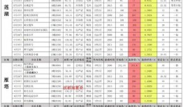 五月最新爆料新闻报道图片,最新爆料新闻报道图片深度解析”