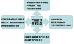 最新股票黑幕大爆料,最新股票黑幕大爆料深度解析