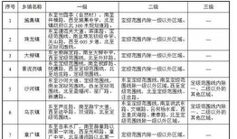 公平镇最新爆料消息今天,揭秘神秘事件背后的真相！”