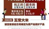 五常市最新爆料,揭秘神秘事件背后的真相