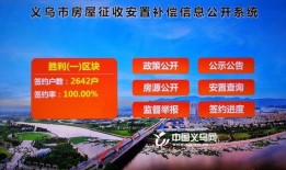 义乌最新爆料,揭秘市场新动态与未来发展趋势