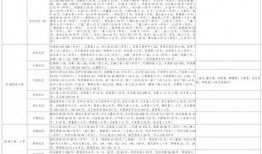 新闻爆料海鱼视频大全最新,最新海洋生物奇观大揭秘