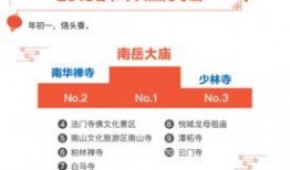 高德最新爆料消息今天疫情,疫情动态实时更新，揭秘病毒传播新趋势”