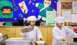 校园食品事件大爆料最新,揭露背后的惊人真相